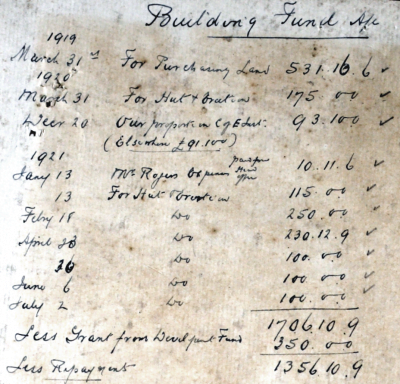 Building Fund Accounts